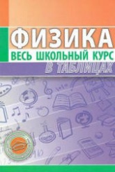 Физика. Весь школьный курс в таблицах - Сост. Тульев В.В.  - Скачать презентации бесплатно | Читать или скачать учебники для школы онлайн бесплатно ☑ Школьные учебники school-textbook.com