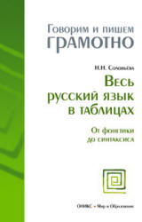 Весь русский язык в таблицах. От фонетики до синтаксиса - Соловьева Н.Н.  - Скачать презентации бесплатно | Читать или скачать учебники для школы онлайн бесплатно ☑ Школьные учебники school-textbook.com