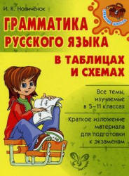 Грамматика русского языка в таблицах и схемах - Новичёнок И.К.  - Скачать презентации бесплатно | Читать или скачать учебники для школы онлайн бесплатно ☑ Школьные учебники school-textbook.com