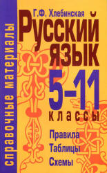 Русский язык. 5-11 классы. Справочные материалы - Хлебинская Г.Ф.  - Скачать презентации бесплатно | Читать или скачать учебники для школы онлайн бесплатно ☑ Школьные учебники school-textbook.com