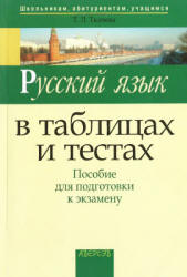Русский язык в таблицах и тестах. Пособие для подготовки к экзамену - Ткачева Т.Л. - Читать или скачать учебники для школы онлайн бесплатно | Школьные учебники ┃ Учебники для студентов на gdz-books.ru