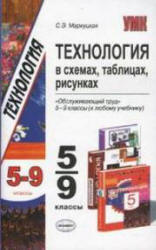 Технология в схемах, таблицах, рисунках. 5-9 классы. Обслуживающий труд - Маркуцкая С.Э. - Скачать презентации бесплатно | Читать или скачать учебники для школы онлайн бесплатно ☑ Школьные учебники school-textbook.com