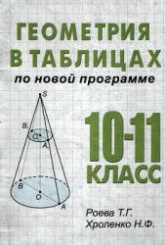 Геометрия в таблицах. 10-11 классы - Роева Т.Г., Хроленко Н.Ф.  - Скачать презентации бесплатно | Читать или скачать учебники для школы онлайн бесплатно ☑ Школьные учебники school-textbook.com