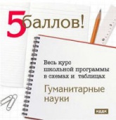 Обществознание. Весь курс школьной программы в схемах и таблицах.  - Скачать презентации бесплатно | Читать или скачать учебники для школы онлайн бесплатно ☑ Школьные учебники school-textbook.com
