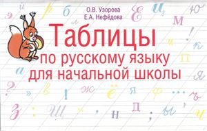 Таблицы по русскому языку для начальной школы - Узорова О.В., Нефёдова Е.А. - Скачать презентации бесплатно | Читать или скачать учебники для школы онлайн бесплатно ☑ Школьные учебники school-textbook.com