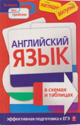 Английский язык в схемах и таблицах - Карпенко Е.В.  - Скачать презентации бесплатно | Читать или скачать учебники для школы онлайн бесплатно ☑ Школьные учебники school-textbook.com