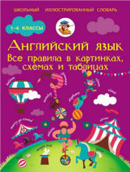 Английский язык. Все правила в картинках, схемах и таблицах для школьников - Матвеев С.А.  - Скачать презентации бесплатно | Читать или скачать учебники для школы онлайн бесплатно ☑ Школьные учебники school-textbook.com