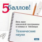 Биология. Весь курс школьной программы в схемах и таблицах. - Скачать презентации бесплатно | Читать или скачать учебники для школы онлайн бесплатно ☑ Школьные учебники school-textbook.com