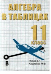 Алгебра в таблицах. 11 класс - Роева Т.Г., Хроленко Н.Ф.  - Скачать презентации бесплатно | Читать или скачать учебники для школы онлайн бесплатно ☑ Школьные учебники school-textbook.com
