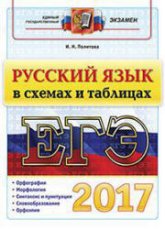 ЕГЭ 2017. Русский язык в схемах и таблицах - Политова И.Н.  - Скачать презентации бесплатно | Читать или скачать учебники для школы онлайн бесплатно ☑ Школьные учебники school-textbook.com